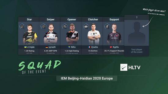 LPL最强战队揭秘 IG晋级世界赛的四大挑战