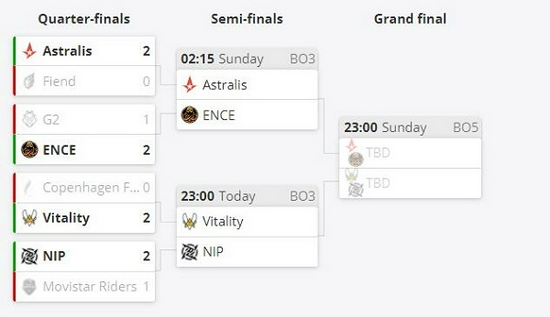 电子竞技射击游戏收视率竞争分析：CS新版本与无畏契约的较量