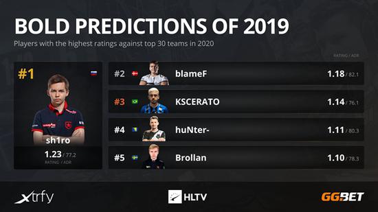 深入解析国服马可波罗出装策略与流派